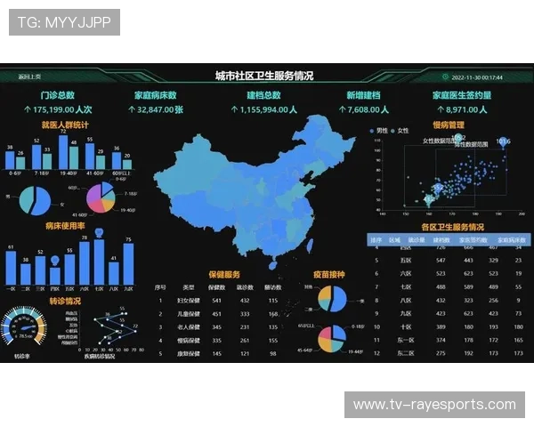 全运会采用数字化服务,线上报名数据查询便捷高效 全运会采用数字化服务,线上报名数据查询便捷高效