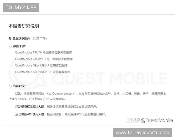 体育类账号在短视频平台具有市场空间，内容创作可多平台分发